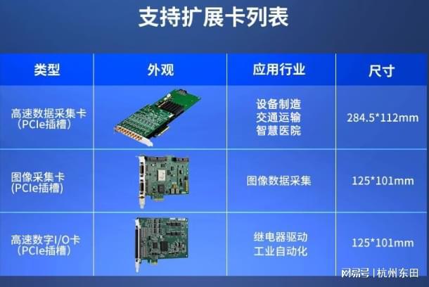 3英寸便携式一体机推荐开元棋牌酷睿6代17(图5)