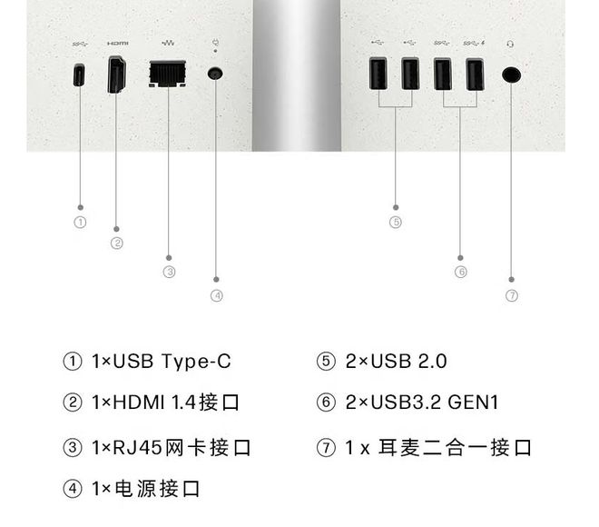 机也降价了补贴后i3电脑2150元开元棋牌除了台式机和迷你电脑一体(图2)