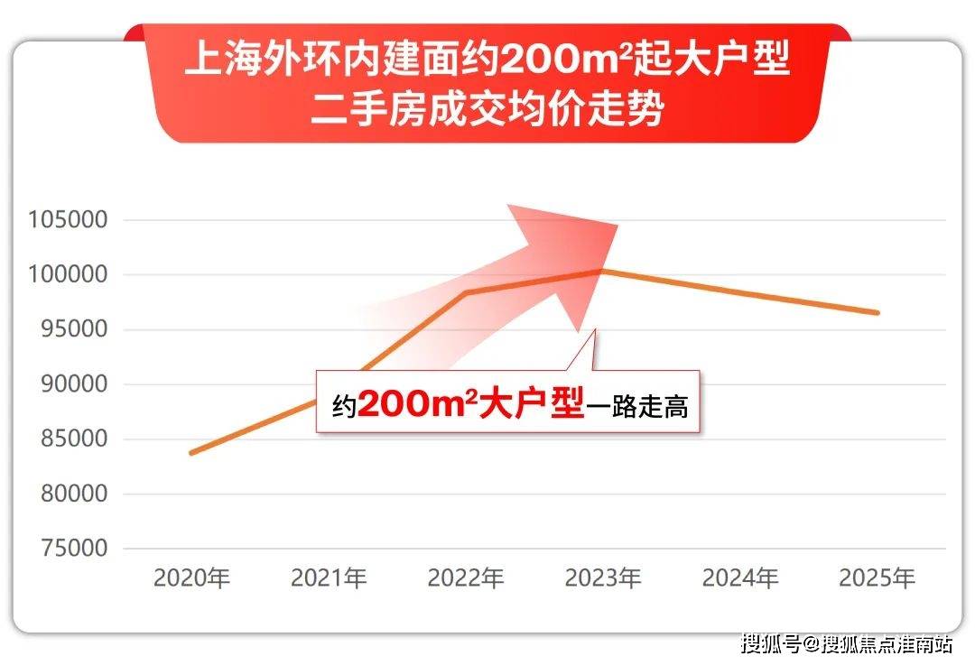 处地理位置-_户型图_价格_容积率_楼盘简介_小区环境_户型配套开元棋牌网站2025江湾鸿玺(售楼处电话)首页网站-江湾鸿玺售楼(图6)