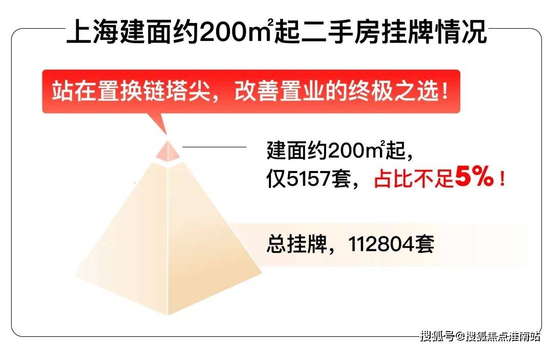 处地理位置-_户型图_价格_容积率_楼盘简介_小区环境_户型配套开元棋牌网站2025江湾鸿玺(售楼处电话)首页网站-江湾鸿玺售楼(图16)