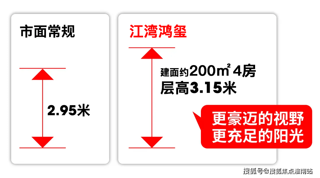 处地理位置-_户型图_价格_容积率_楼盘简介_小区环境_户型配套开元棋牌网站2025江湾鸿玺(售楼处电话)首页网站-江湾鸿玺售楼(图17)