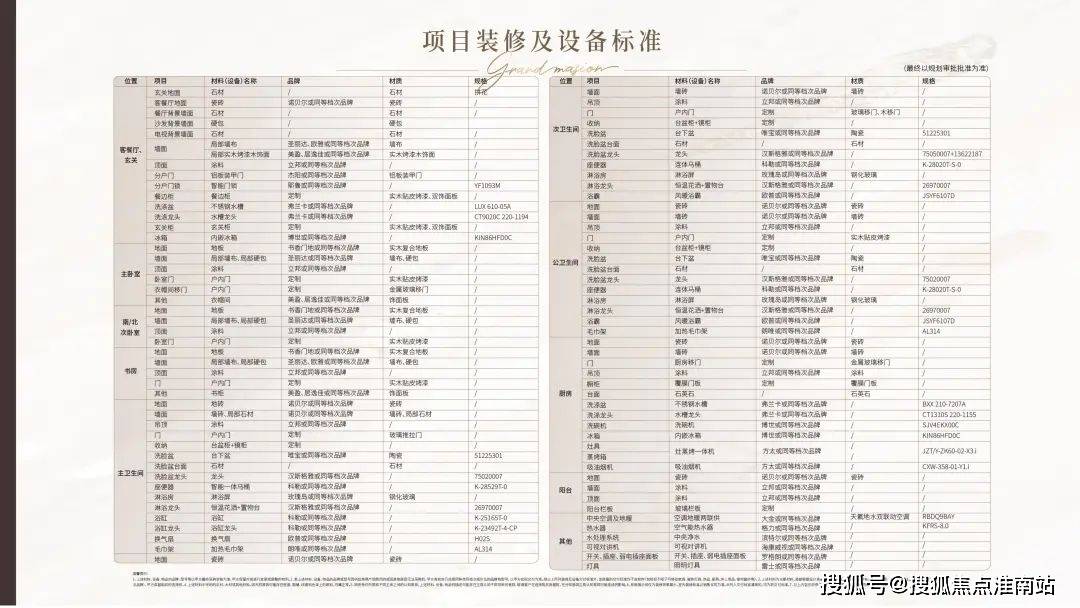 处地理位置-_户型图_价格_容积率_楼盘简介_小区环境_户型配套开元棋牌网站2025江湾鸿玺(售楼处电话)首页网站-江湾鸿玺售楼(图26)